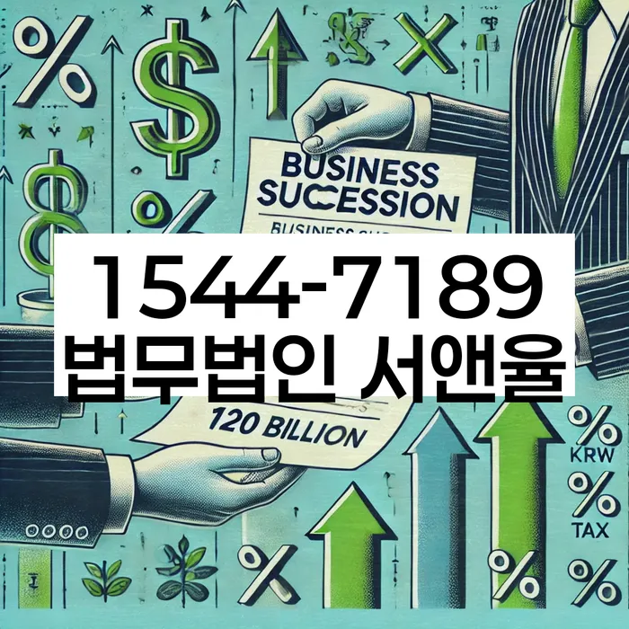 개인회생 신용회복